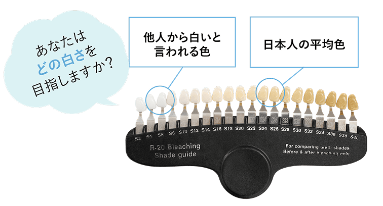 あなたはどの白さを目指しますか？　他人から白いと言われる色　日本人の平均色
